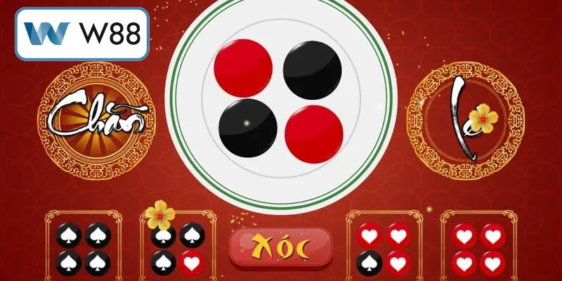 Quy trình thực hiện các bước để bắt đầu chơi cá cược